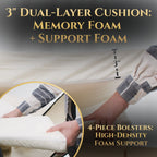 Luxury Orthopedic Dog Bed